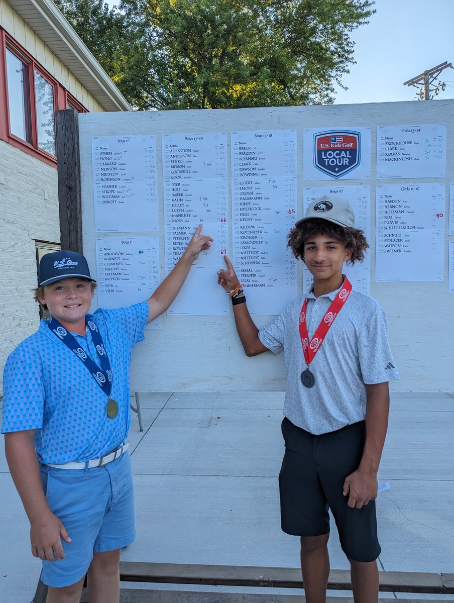 USKidsGolfLincoln tweet media