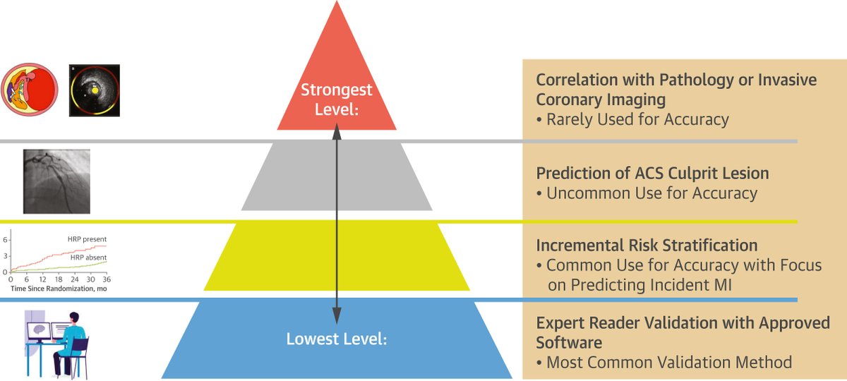 JACC Journals tweet media