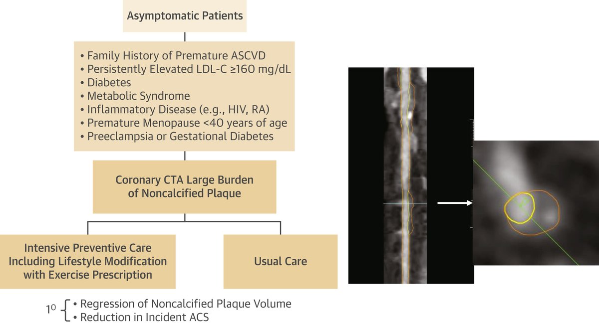 JACC Journals tweet media