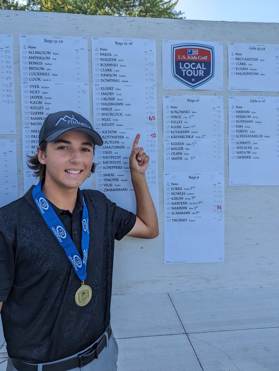 USKidsGolfLincoln tweet media