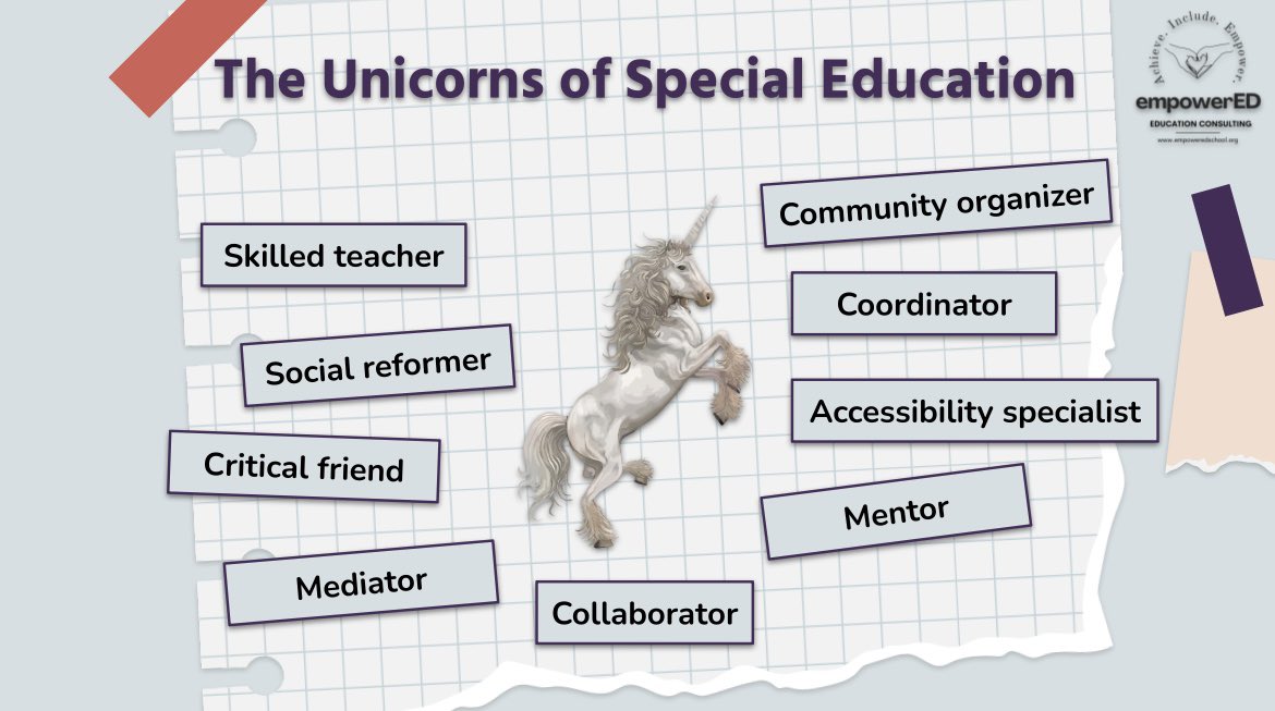 Kate Small tweet media