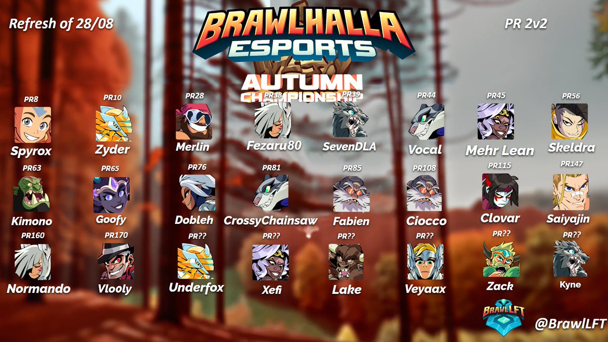 EUROPE TEAMMATE LIST FOR AUTUMN 2023
U can still ask to be added in the comments or do the form forms.gle/5GabxsYwceAu3k…
Retweets Appreciated