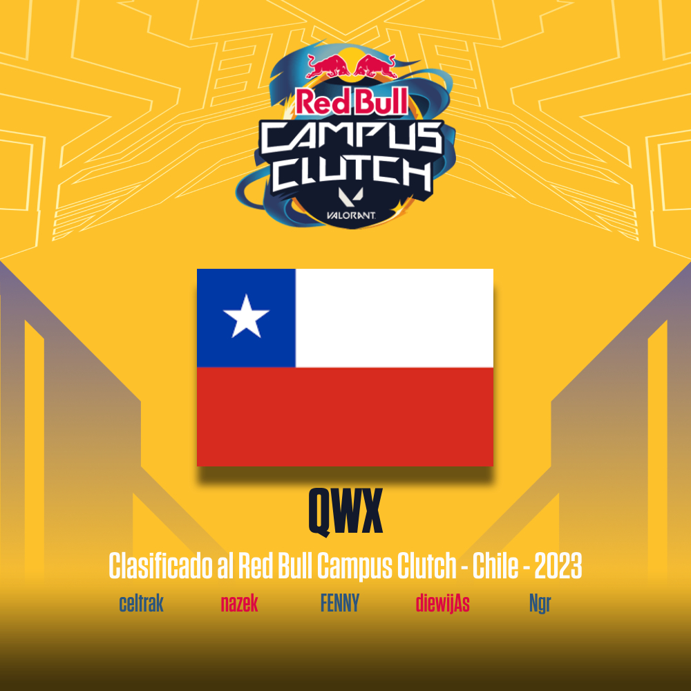 #RedBullCampusClutch | Chile 🇨🇱     

QWX es el Tercer equipo en clasificar al  Red Bull Campus Clutch - Chile - 2023.

🇨🇱 <a href="/celtrak1/">celtrak</a> 
🇨🇱 <a href="/nazekgg/">nazek</a> 
🇨🇱 <a href="/fennyvlr/">fenNy</a> 
🇨🇱 <a href="/diewijAs/">dieguitoalkapone</a> 
🇨🇱 <a href="/ngrzaogg/">ngrz</a>