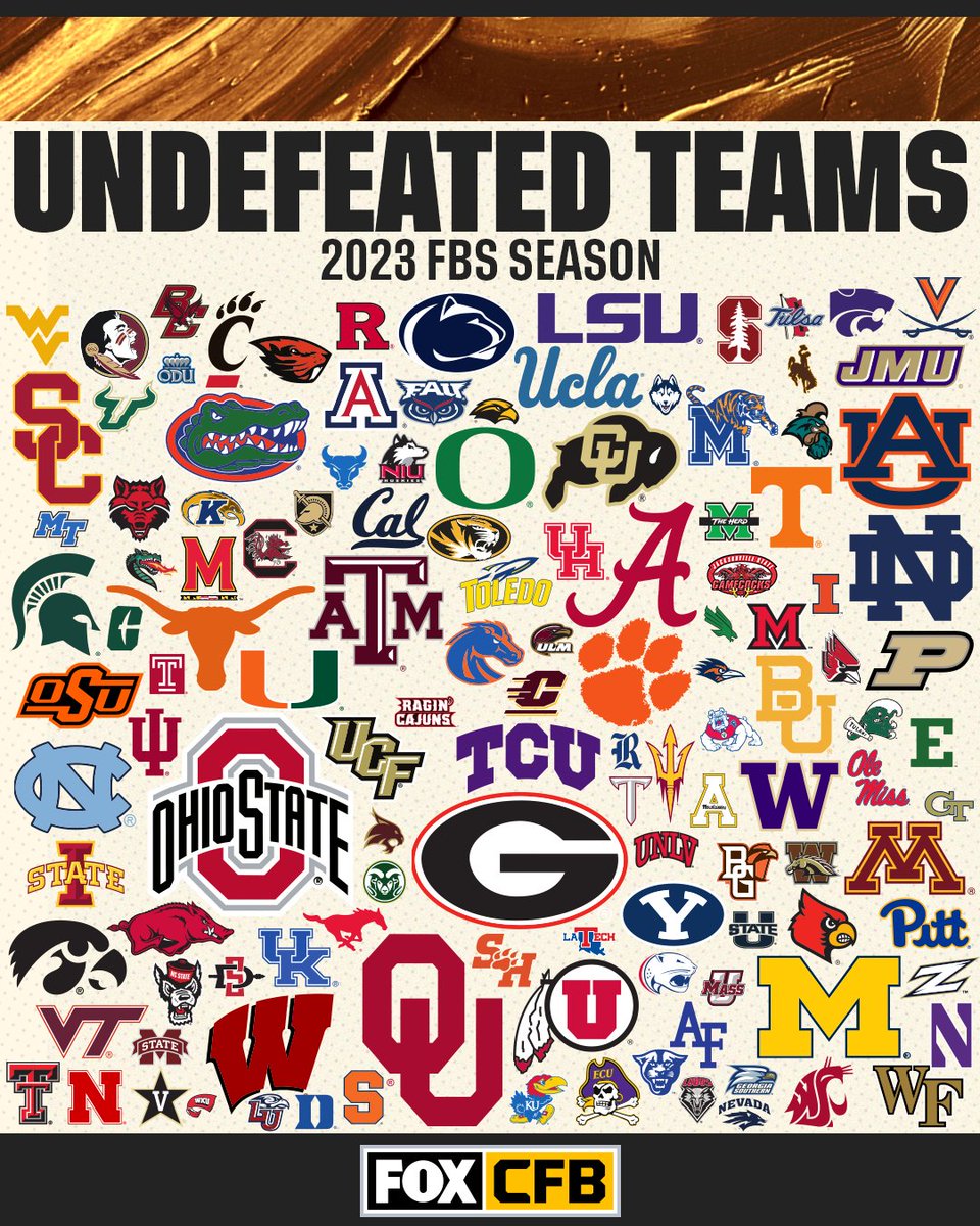 It's that time of the year! 🤩🏈

RT if your team is undefeated 🙌