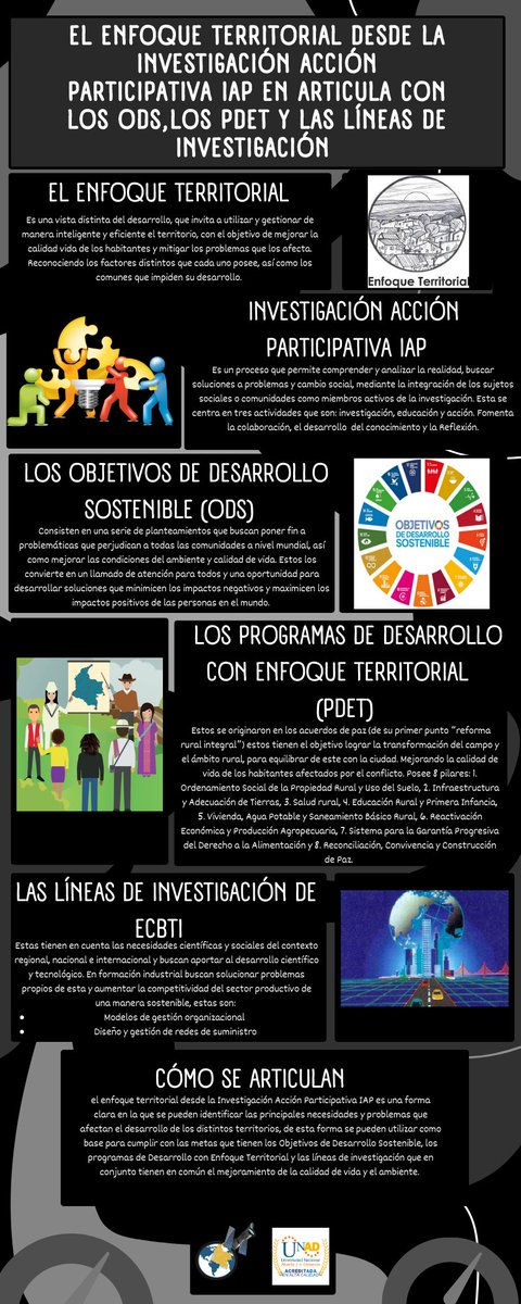 JoseAng66218795's tweet photo. El enfoque territorial desde la Investigación Acción Participativa IAP en articula con los ODS, los PDET y las líneas de investigación @ElOIRdelasRegione #unadinvestigaIAP/ODS. https://t.co/M2KUzWfxvw