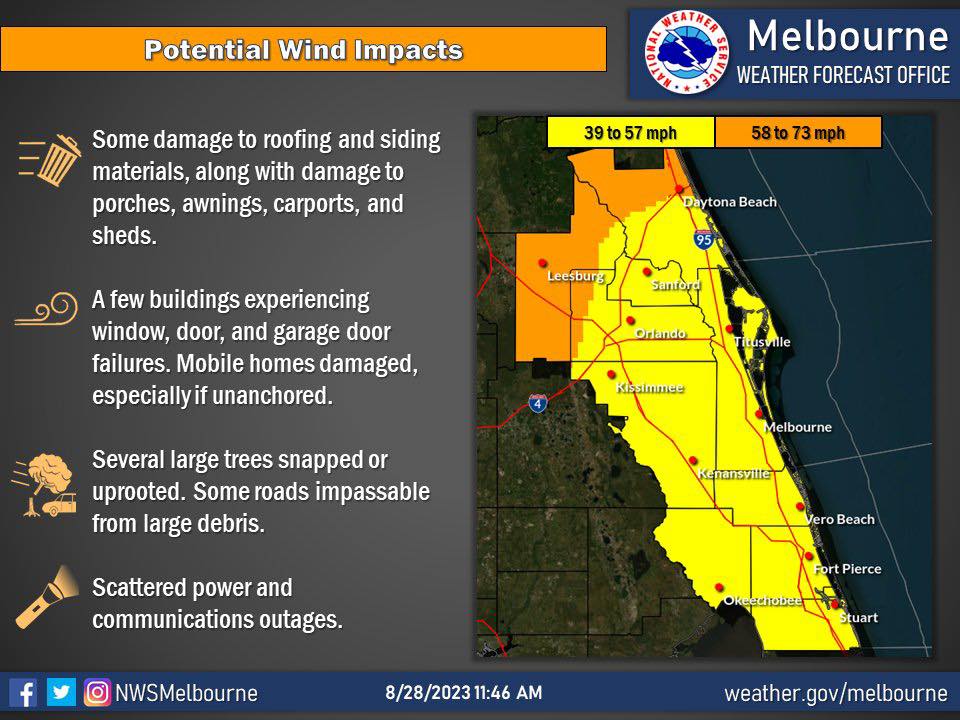 lakeemergency's tweet photo. National Weather Service Melbourne, Florida | 12:00 p.m. Update for Tropical Storm Idalia: a Tropical Storm Warning is now in effect for Lake County. Lake County has the highest chance of tropical storm force winds. For more information, visit: https://t.co/7i4ckfSZxK https://t.co/idcG9Txlor