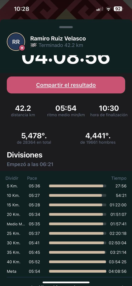 ArkiRamiro's tweet photo. El obligatorio #maratoncdmx2023 del año los últimos #5k con el corazón #runnerman #runners #manicomiorunner #runnerworld https://t.co/6NO7g32rsm