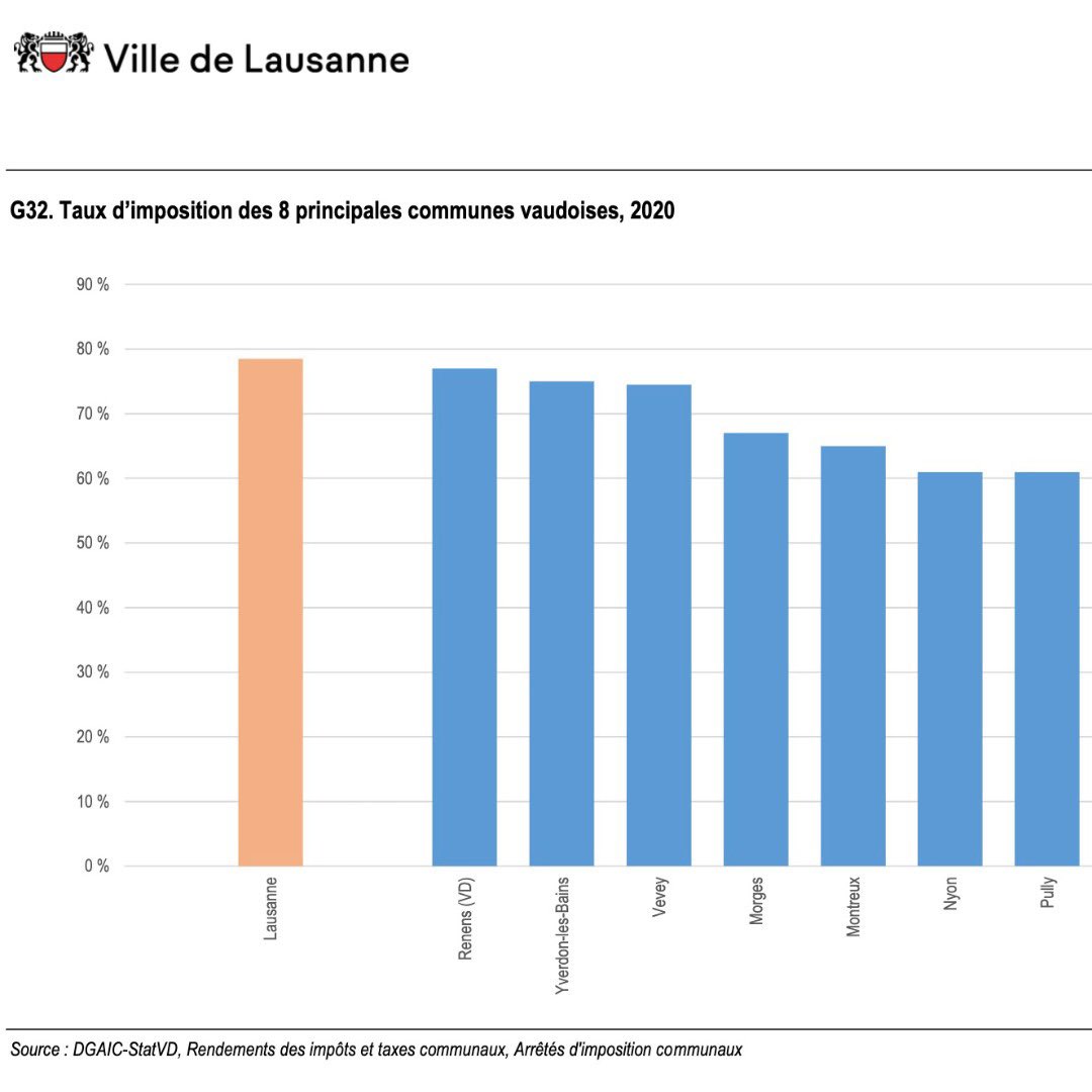 Maillard Mathilde tweet media