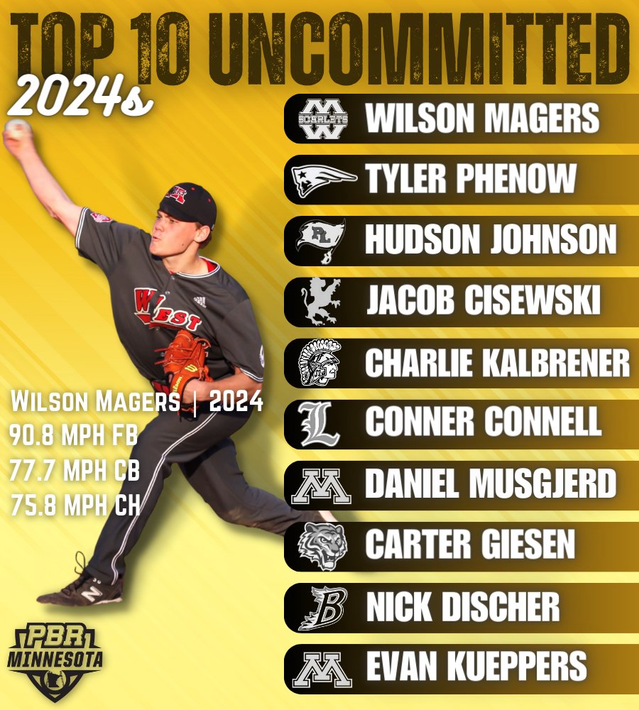 Prep Baseball Minnesota tweet media