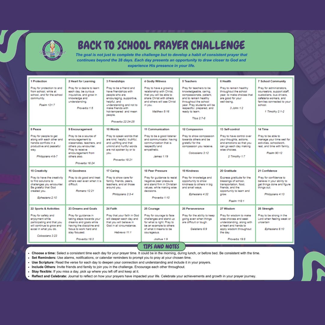 Hey family! Our Children and Youth Ministry (lead by Min. Harris) has begun its 28-Day Back to School Prayer Challenge!

Also check out their podcast entitled, “HYPE: Helping Young People Excel”! New episods will be uploaded each morning. open.spotify.com/episode/2p5sBo…