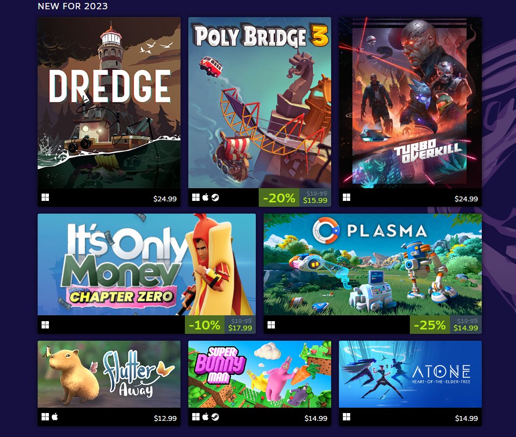 Games Made in New Zealand sale on Steam bit.ly/3KWtJao