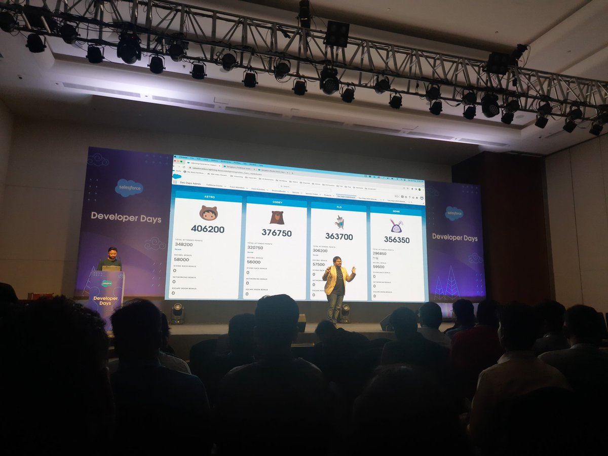 Bhargav_San's tweet photo. Followed by the above sessions participated in the Code Wars (LWC) and Escape Room. It was a very good experience and whole
#SalesforceDevDays #SalesforceDeveloperDays2023 event is managed by the application built on Experience cloud by @adityanaag and Team. (8/n) https://t.co/TZP3zMaRjC
