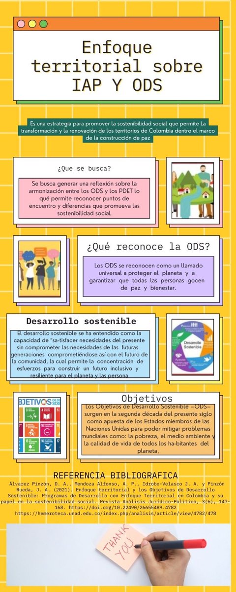 MaalejaRivera's tweet photo. @ElOIRdelasRegi1
@ElOIRdelaRegion
@ElOIRdelasRegi1
#unadinvestigaIAP/ODS. - Maryis Alejandra Rivera - Fundamentos y Generalidades de la Investigación - Tecnologia en Radiologia E Imagenes Diagnosticas. https://t.co/9DBrnASjdp
