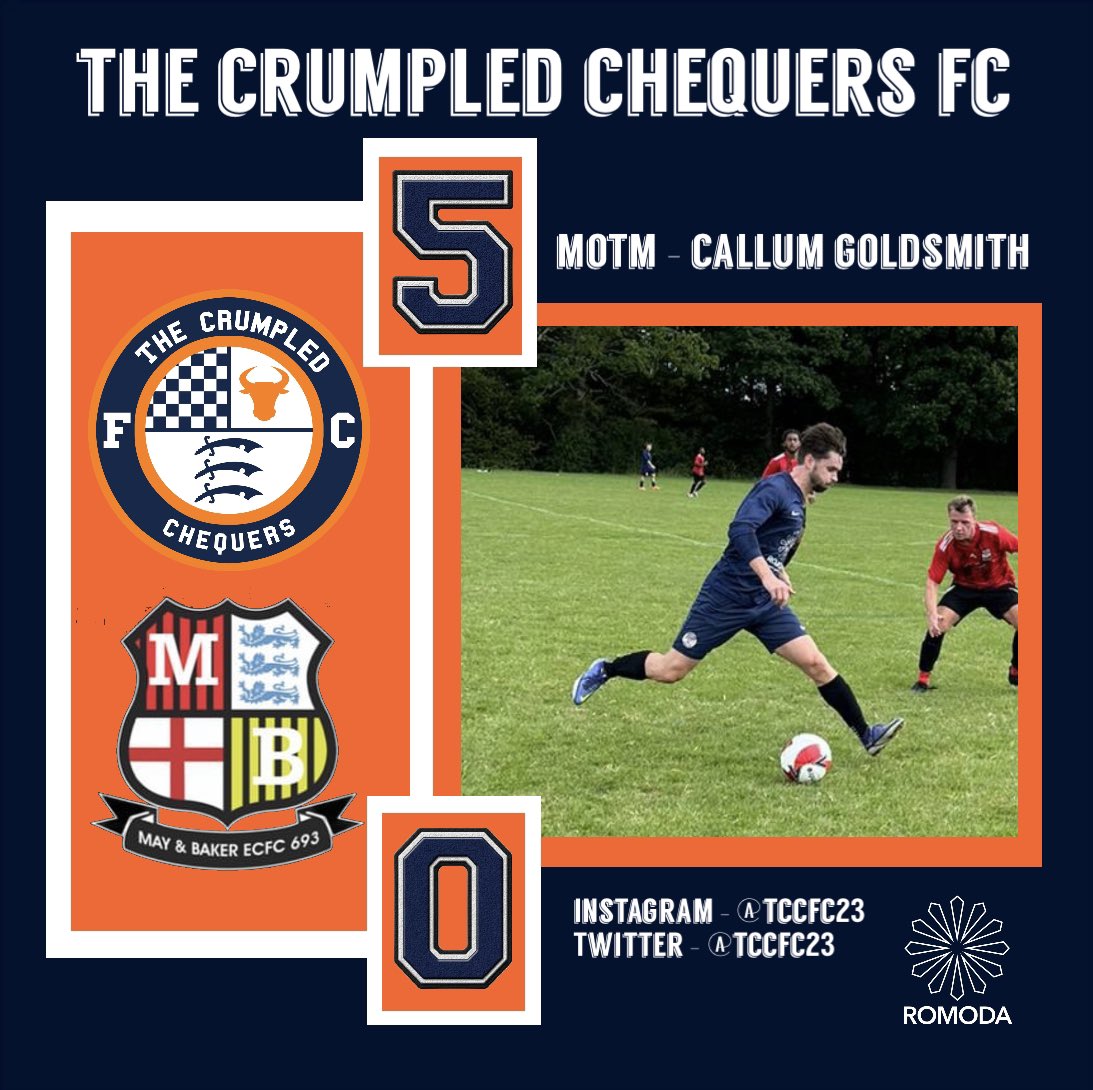 The Crumpled Chequers FC tweet media