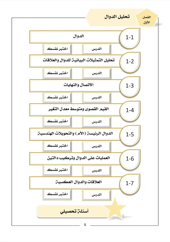 nada_mn_'s tweet photo. #رياضيات٣_١
كتاب :
مع سلسلة رفعة للرياضيات متعة رياضيات ٥ ✨

وإن اختلفت المسميات .. المحتوى نفسه 👌🏻

تجدونه كاملًا في موقع #مجموعة_رفعة_التعليمية 
https://t.co/DL46GGxDns

#مجموعة_رفعة_الرياضيات 
@Maths0120 https://t.co/mTTa9LnRht