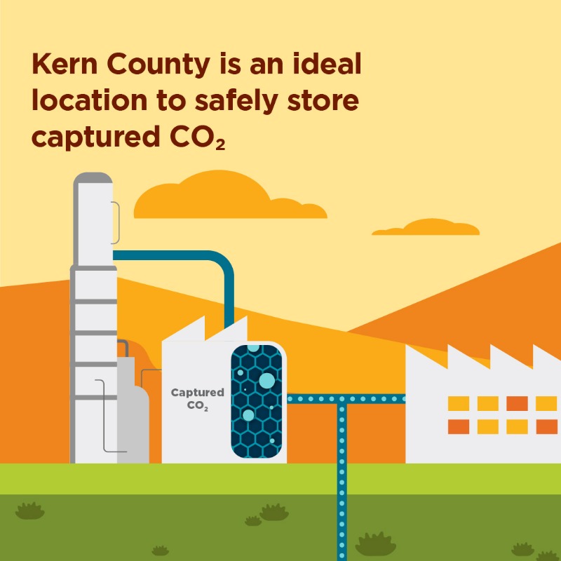 Chevron's tweet photo. We carefully select our carbon storage sites. Kern County is a prime location👌 because of its impermeable caprock seal 🪨