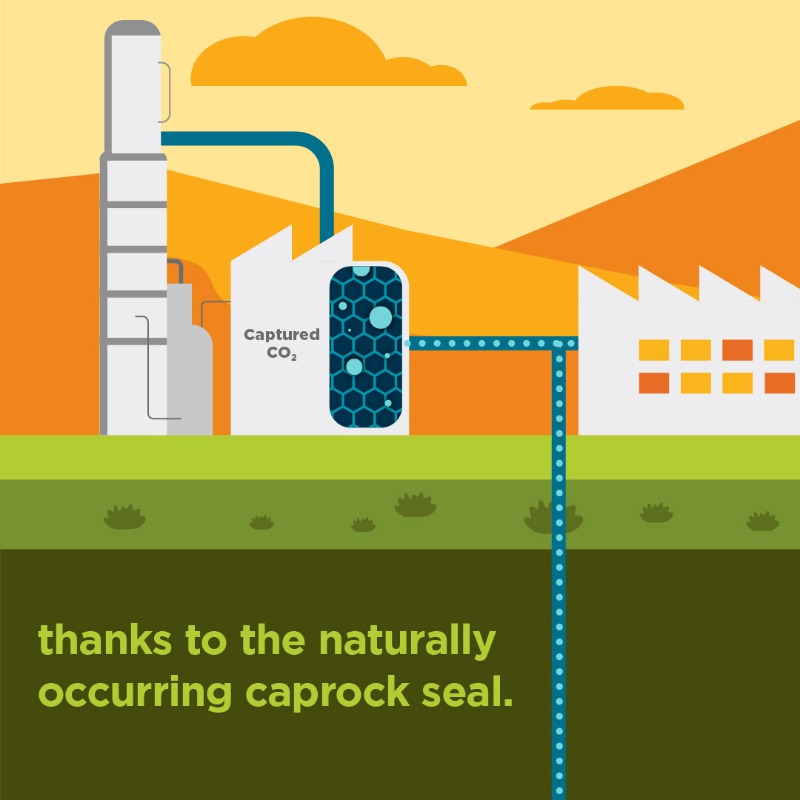 Chevron's tweet photo. We carefully select our carbon storage sites. Kern County is a prime location👌 because of its impermeable caprock seal 🪨