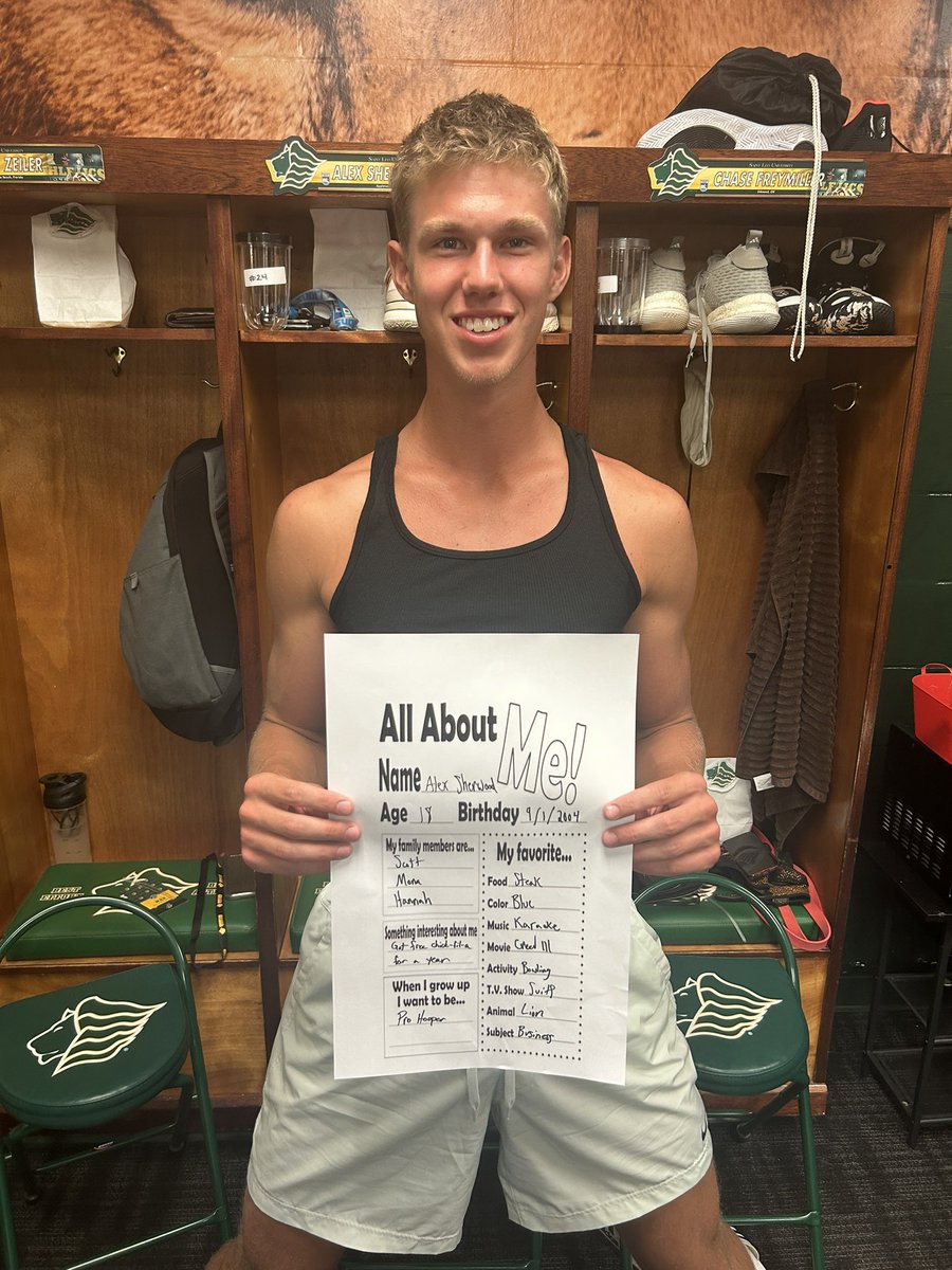 Saint Leo MBB tweet media