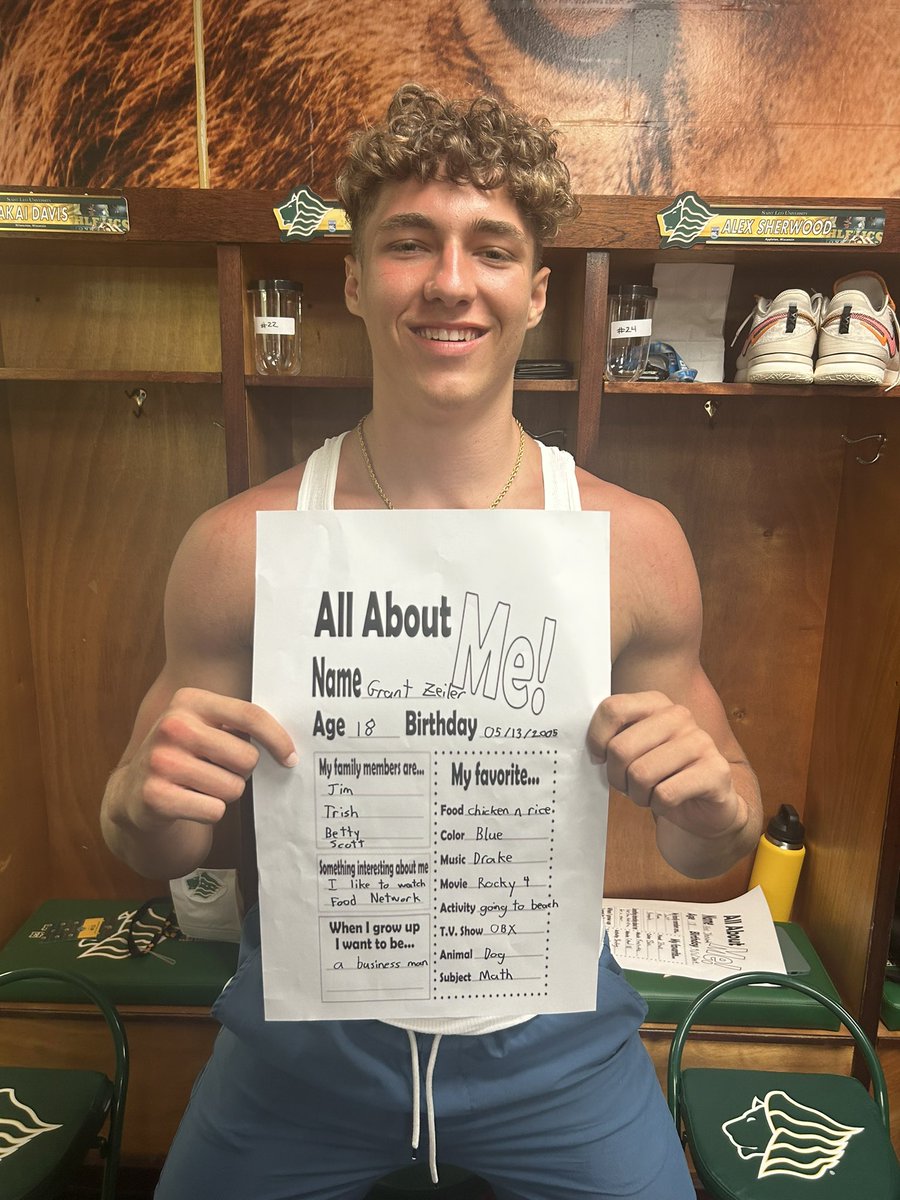 Saint Leo MBB tweet media