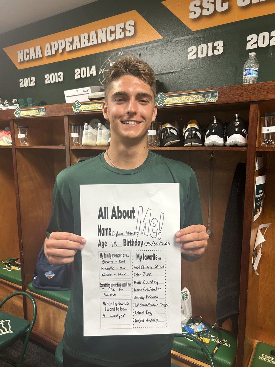 Saint Leo MBB tweet media