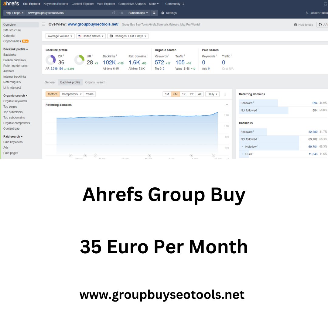 🚀 Boost your website's traffic and dominate search rankings with Ahrefs! 📈💥 Take your SEO game to the next level and unlock the secrets of successful digital marketing. 💻💪 Are you ready to power up your strategy? ✨🔗 #Ahrefs #SEOguru #DigitalMarketingMagic