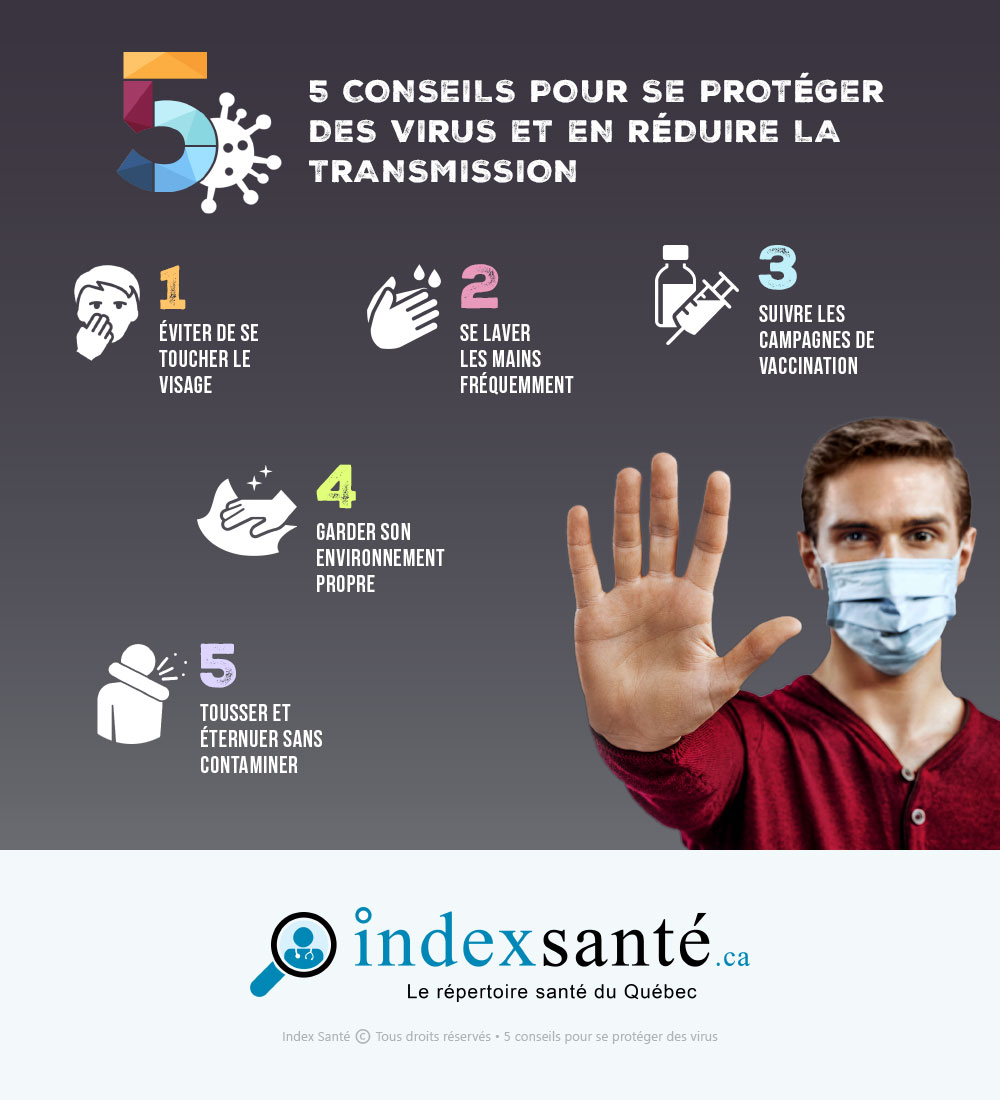 5 conseils pour se protéger des #virus et en réduire la transmission