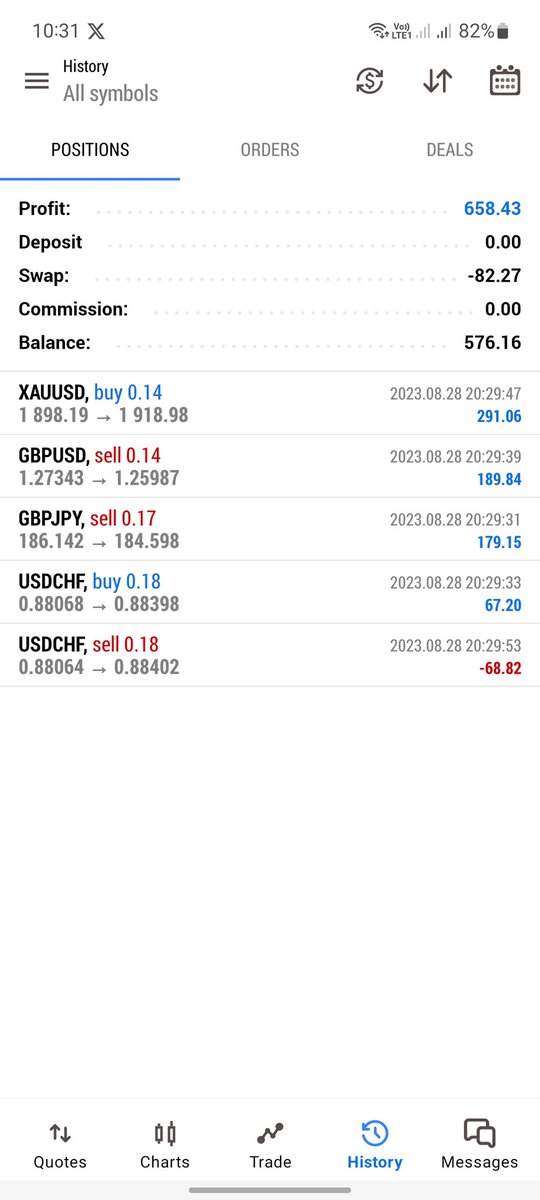 xApexATS's tweet photo. 658$ Profit ❤️
Join US for best Signals https://t.co/KRgPgtjH7N