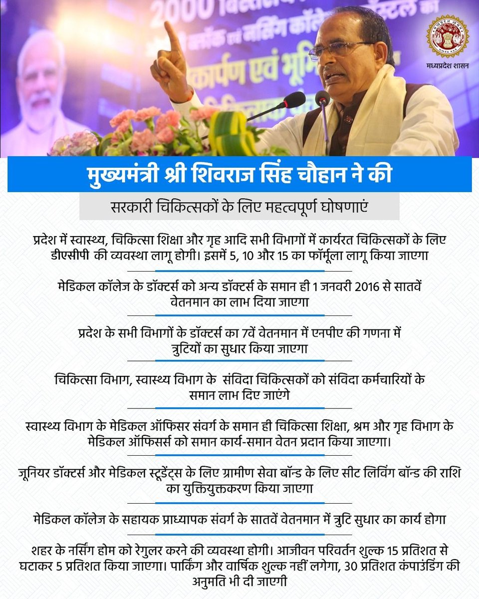 Chief Minister, MP (@cmmadhyapradesh) on Twitter photo मुख्यमंत्री श्री <a href="/ChouhanShivraj/">Shivraj Singh Chouhan</a> ने आज भोपाल के गांधी मेडिकल कॉलेज में आयोजित कार्यक्रम में प्रदेश के सरकारी चिकित्सकों के लिए महत्वपूर्ण घोषणाएं की। मुख्यमंत्री श्री <a href="/ChouhanShivraj/">Shivraj Singh Chouhan</a> ने आज भोपाल के गांधी मेडिकल कॉलेज में आयोजित कार्यक्रम में प्रदेश के सरकारी चिकित्सकों के लिए महत्वपूर्ण घोषणाएं की।