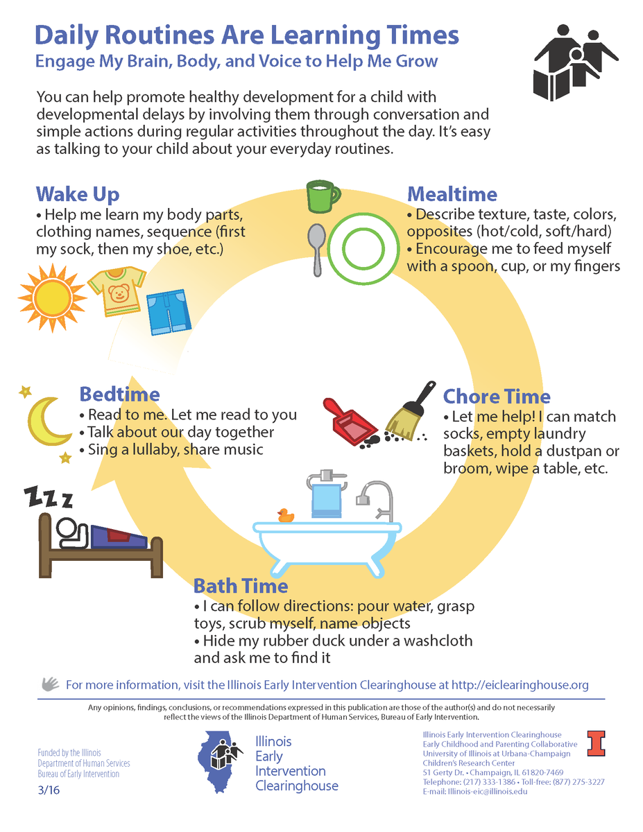 eiclearinghouse's tweet photo. Now that school is back in session, you can help promote healthy development for your child by involving them in an everyday routine. To find more tip sheets, visit 
https://t.co/NIVFnaB8Ut https://t.co/dFftoaxrBO