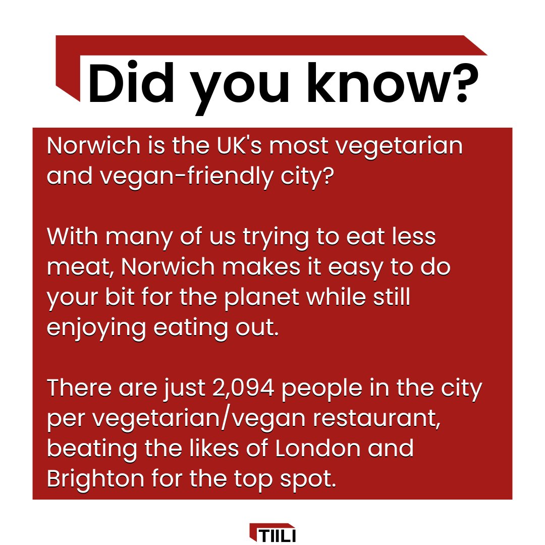 Did you know that Norwich is the UK's most #Vegetarian and #Vegan-friendly city? With just 2,094 people in the city per vegetarian/vegan restaurant, it's comfortably in the top spot. Heading to uni in Norwich this year and prefer to eat plant-based? You've chosen the right city.