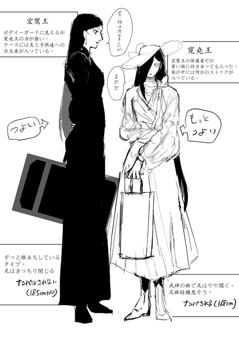 195cm(185+10ヒール)の女と168cmの女