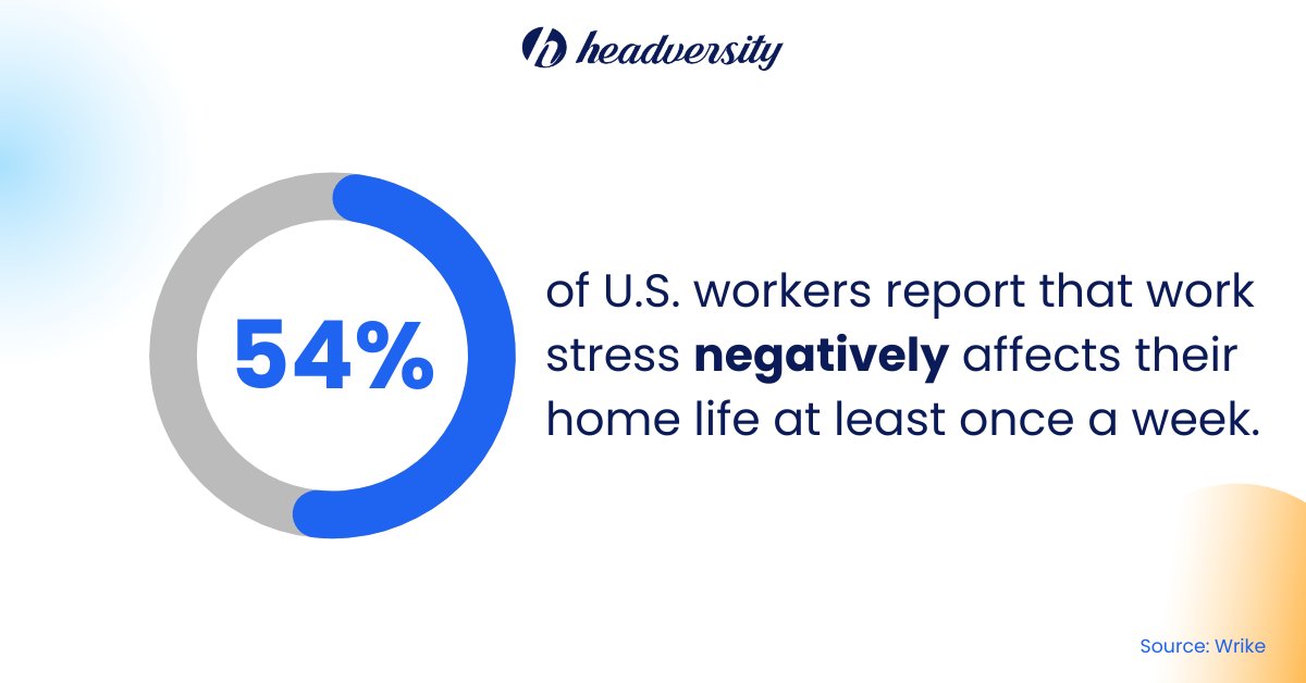 Balancing work and home life is crucial for our wellbeing, yet the stats reveal over half of U.S. workers feel the weight of work stress seeping into their moments at home. It's a reminder of the undeniable link between a supportive work environment and overall mental health.🌟