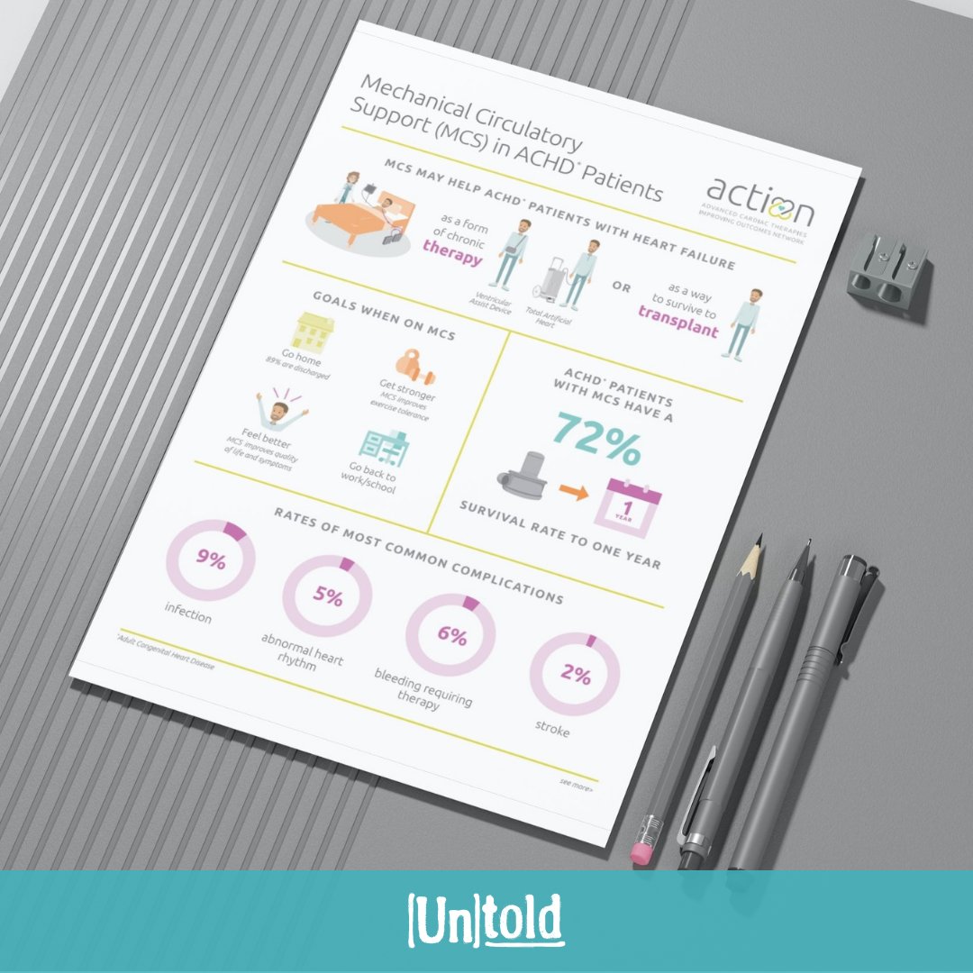 untoldcontent's tweet image. Clear, compelling stories make new scientific, tech, and medical innovations stick for audiences who need to buy-in, amplify, or convert. Take advantage of our summer Stories promotion by August 31 and receive 50% off your next thought leadership article. hubs.la/Q01YlHBC0