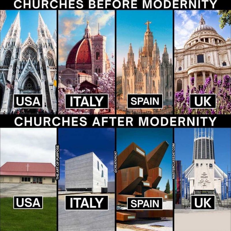 canceledpriests's tweet photo. Why? https://t.co/fMoW2K0O7I