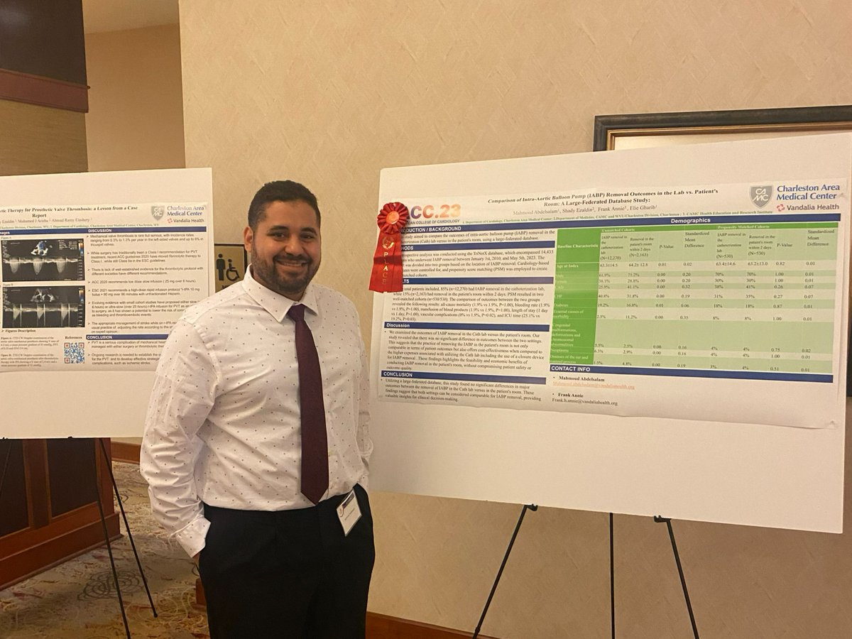 Congratulations to Mahmoud Abdelsalam, MD and Internal Medicine resident Shady Ezaldin, MD for representing CAMC at the American College of Cardiology and for winning second place in both the case report and the original research competition!
