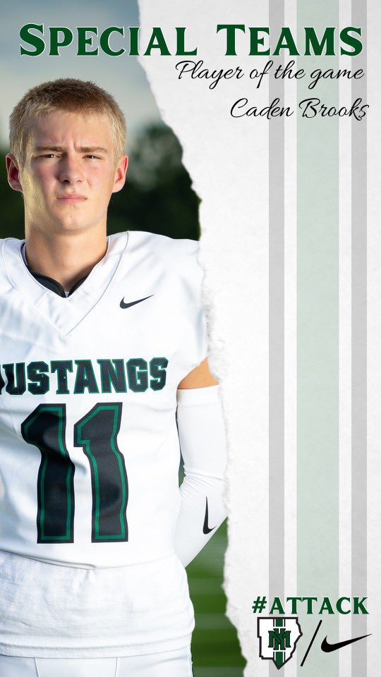 Players of the Week for Week 2

#𝗔𝗧𝗧𝗔𝗖𝗞 // #𝙈𝙤𝙪𝙣𝙩𝙖𝙞𝙣𝙈𝙖𝙙𝙚

<a href="/RustyMansell_/">Rusty Mansell</a> <a href="/ChadSimmons_/">ChadSimmons</a>  <a href="/JeremyO_Johnson/">Jeremy Johnson</a> <a href="/MattDeBary/">Matt DeBary</a> <a href="/RecruitGeorgia/">Recruit Georgia</a> <a href="/jeffsentell/">Jeff Sentell</a> <a href="/CJacksonPRZ/">Connor Jackson</a> <a href="/benjaminwolk/">Benjamin Wolk</a>