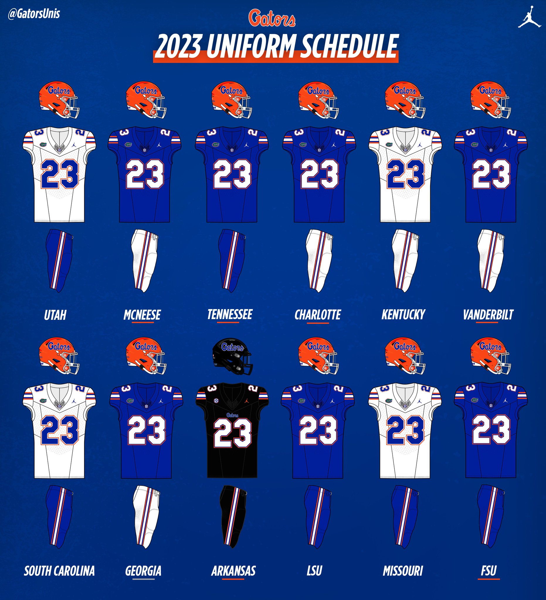 Florida Gators black uniforms revealed, by Gators Uniform Tracker, Aug,  2023