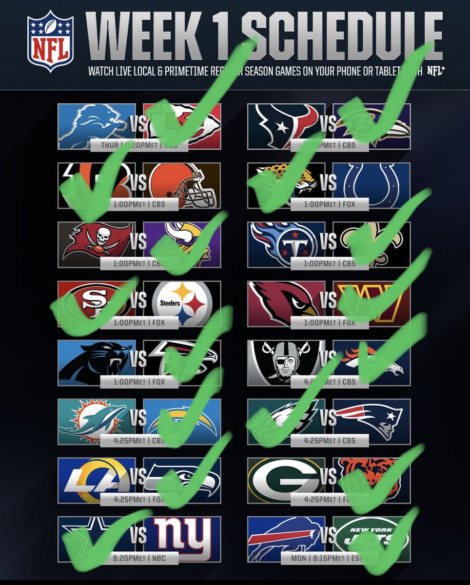 Nosbleednerds's tweet photo. Week 1 Predictions, thoughts? https://t.co/Kerm2W7OgK