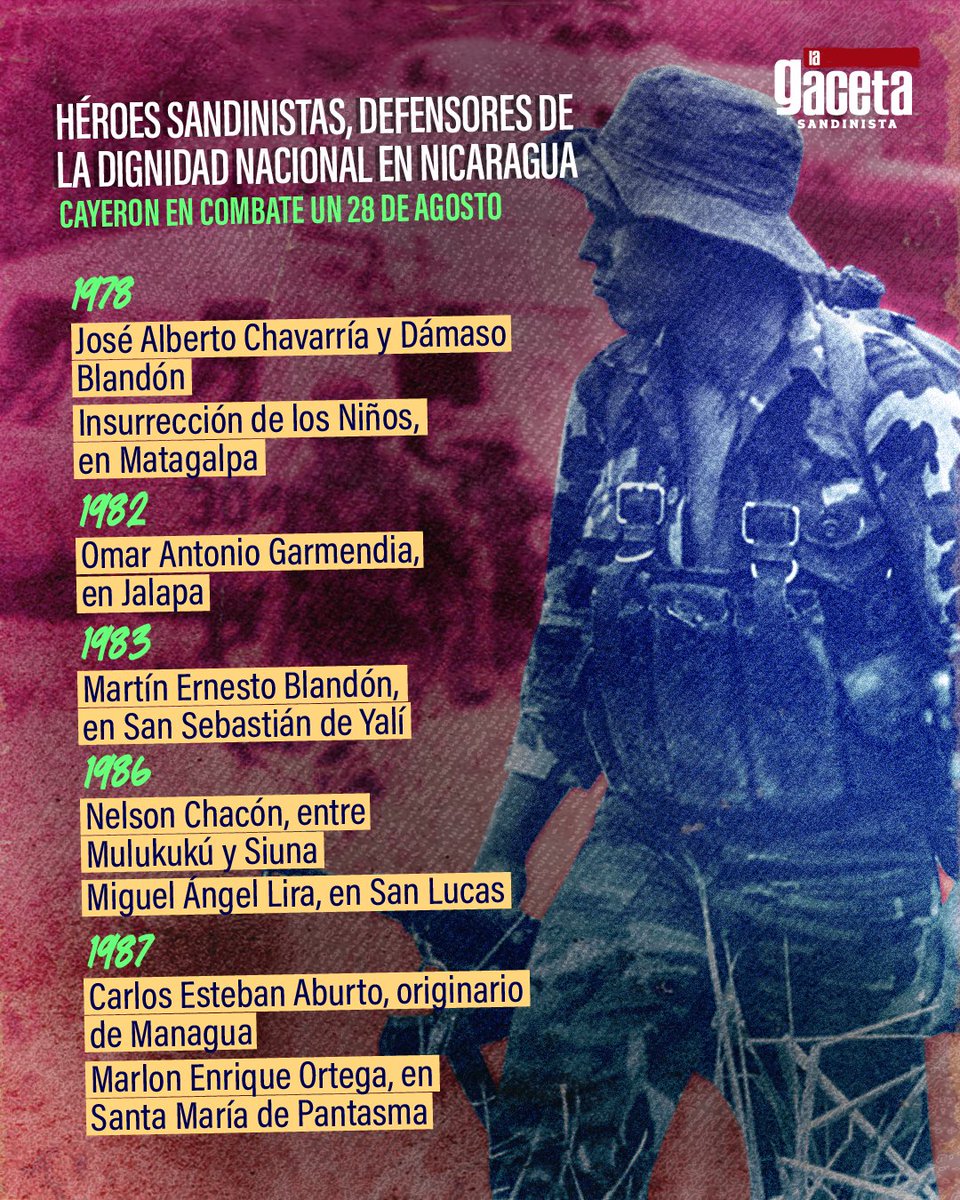 Militantes del Frente Sandinista de Liberación Nacional, leales al pueblo nicaragüense en la defensa de su libertad, soberanía y autodeterminación.