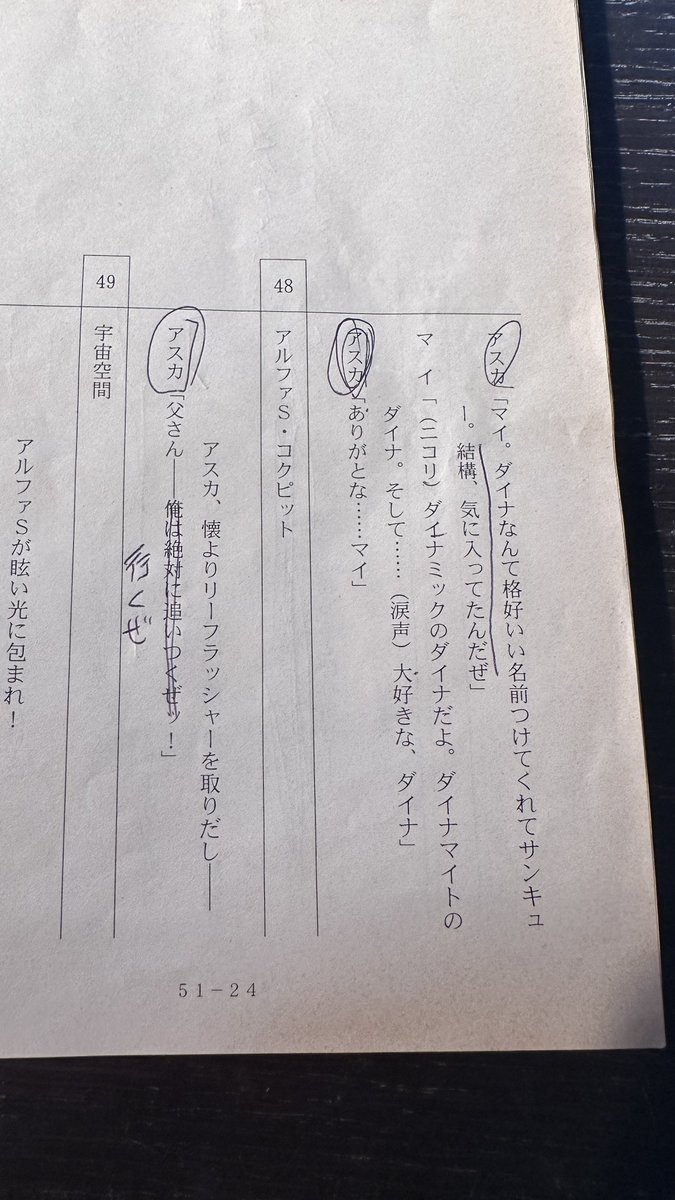 ウルトラマンダイナ 最終回から今日で25年。 当時の台本を今読み直すと