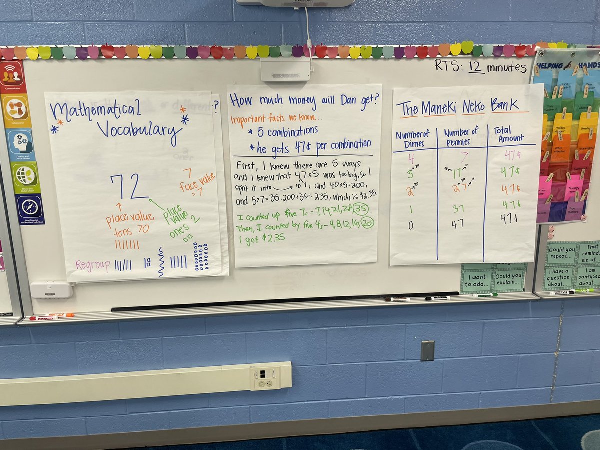 MrsJTweets2020's tweet photo. Had the best time investigating Dan’s Maneki Neko Bank problem with @mrsadkissonfcps class today! The strategies these 3rd graders used to combine 5 groups of 47 cents blew me away. There were too many to chart! @McNairUpperES https://t.co/uQ4N5xbvG3