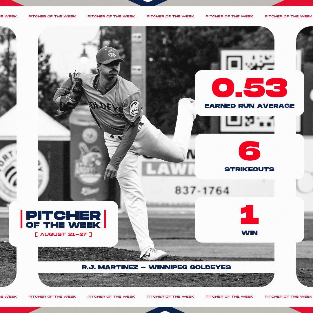 AA_Baseball's tweet photo. R.J. Martinez throws a complete game shutout against 1st place Kansas City 😤

Wilfredo Gimenez hits a league-high 4 home runs 💪

📱Read more on the AAPB App

#WePlayToWin https://t.co/5ZWYUUrXqt