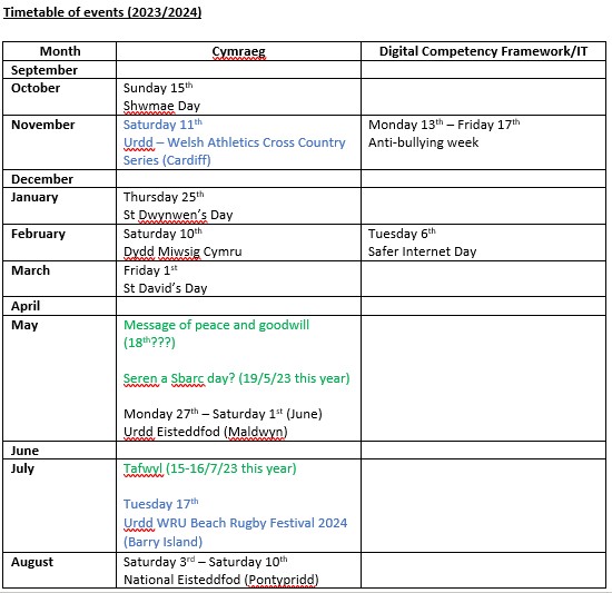 Matt Lawrence tweet media