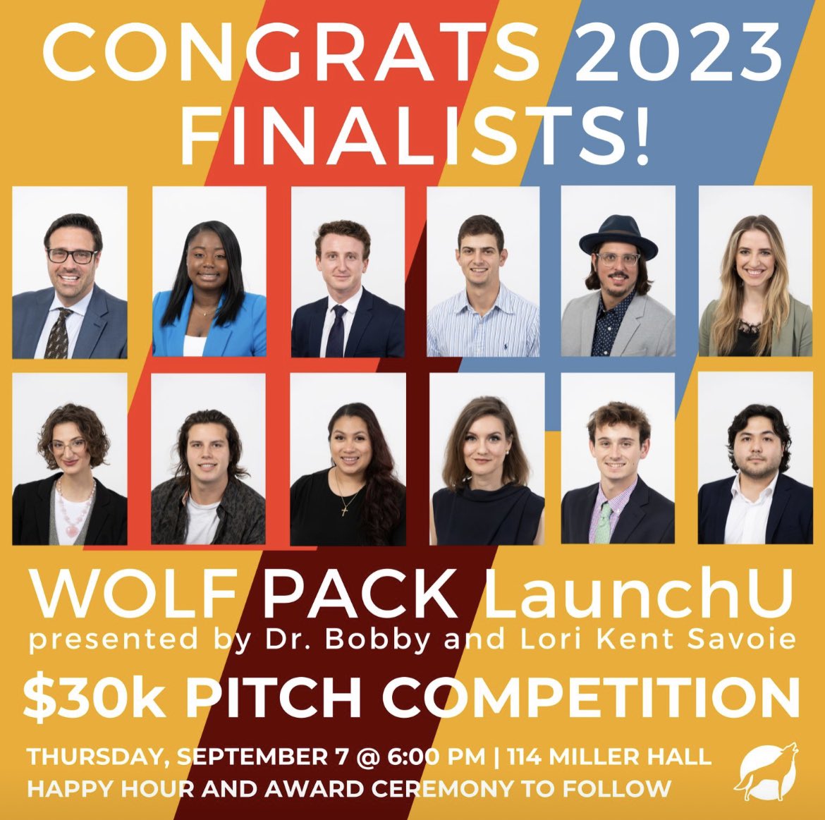 LOOK WHO MADE THE FINALS!!!! <a href="/WeDoCute/">WeDoCute</a>