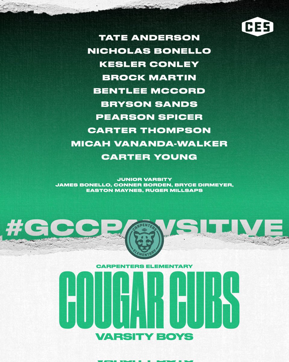 Congrats to our 2023 Cougars basketball team! We can’t wait for the season to start <a href="/CarpentersCubs/">Carpenters Elementary School</a>! #GCCPawsitive #letsgocougars