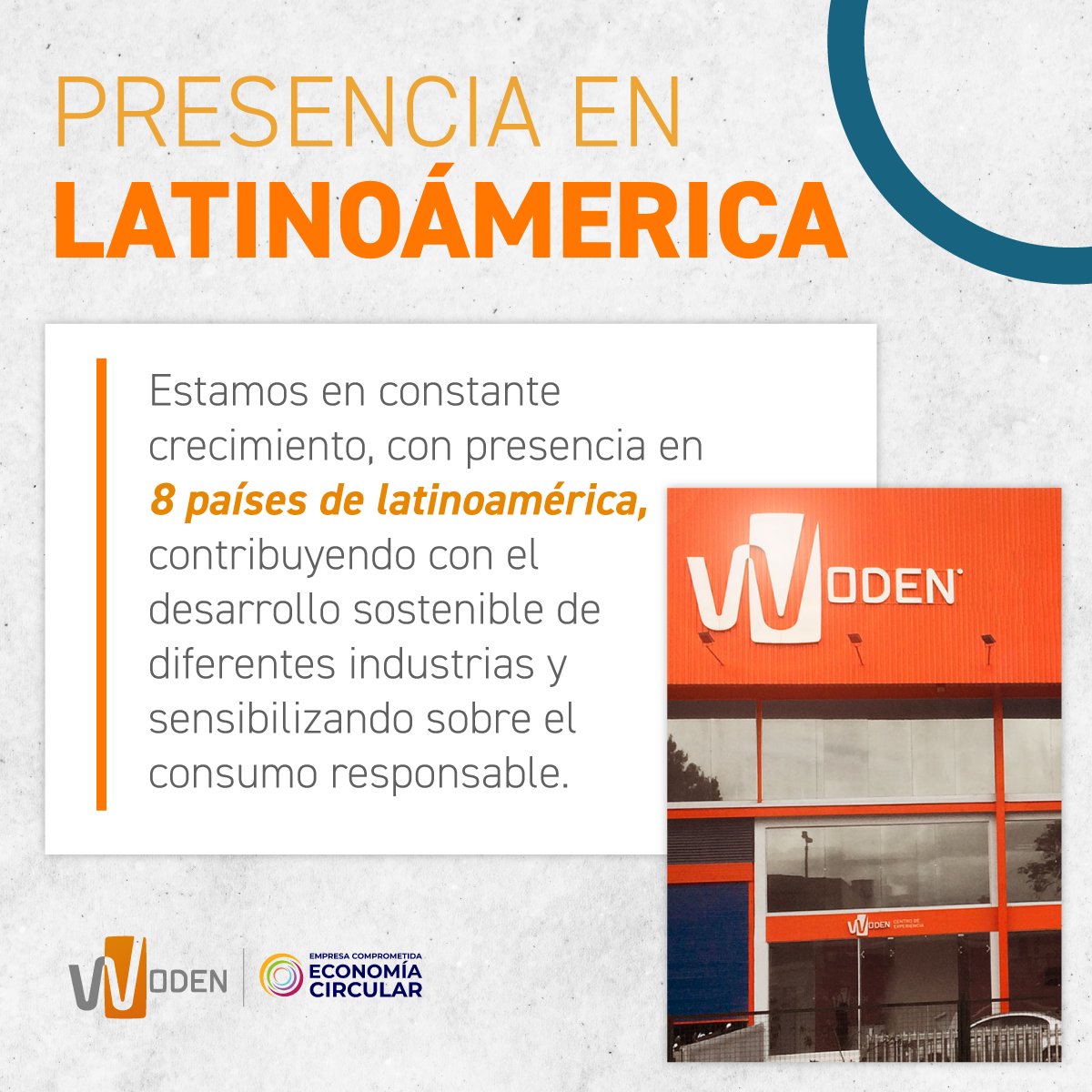 Woden Colombia tweet media
