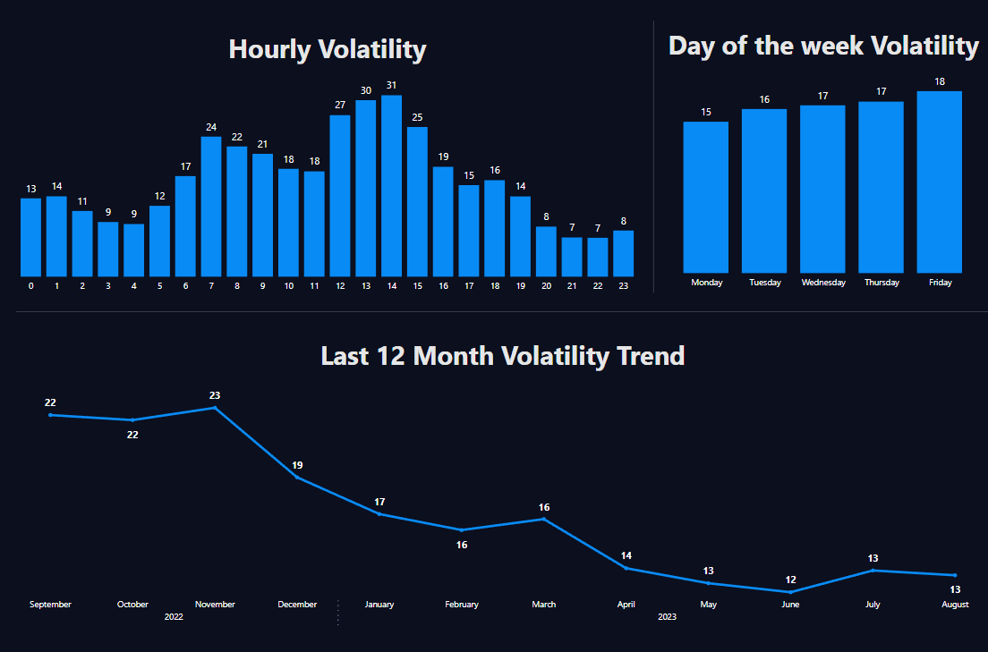 AnalyticsTrades's tweet photo. Complex analyzes for the coming week are up, you are invited to read, don't miss the next trade
https://t.co/3xhuYx6oW7

#trading  #forex  #EURUSD  #GBPUSD  #USDJPY https://t.co/ItnrLoGBvD