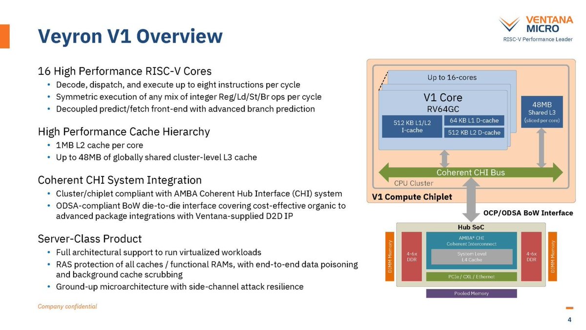 The Ventana Veyron V1 is a new data-center class RISC-V CPU utilizing chiplets to scale up to 192 cores or include domain-specific acceleration servethehome.com/ventana-veyron… @VentanaMicro @hotchipsorg #HotChips2023