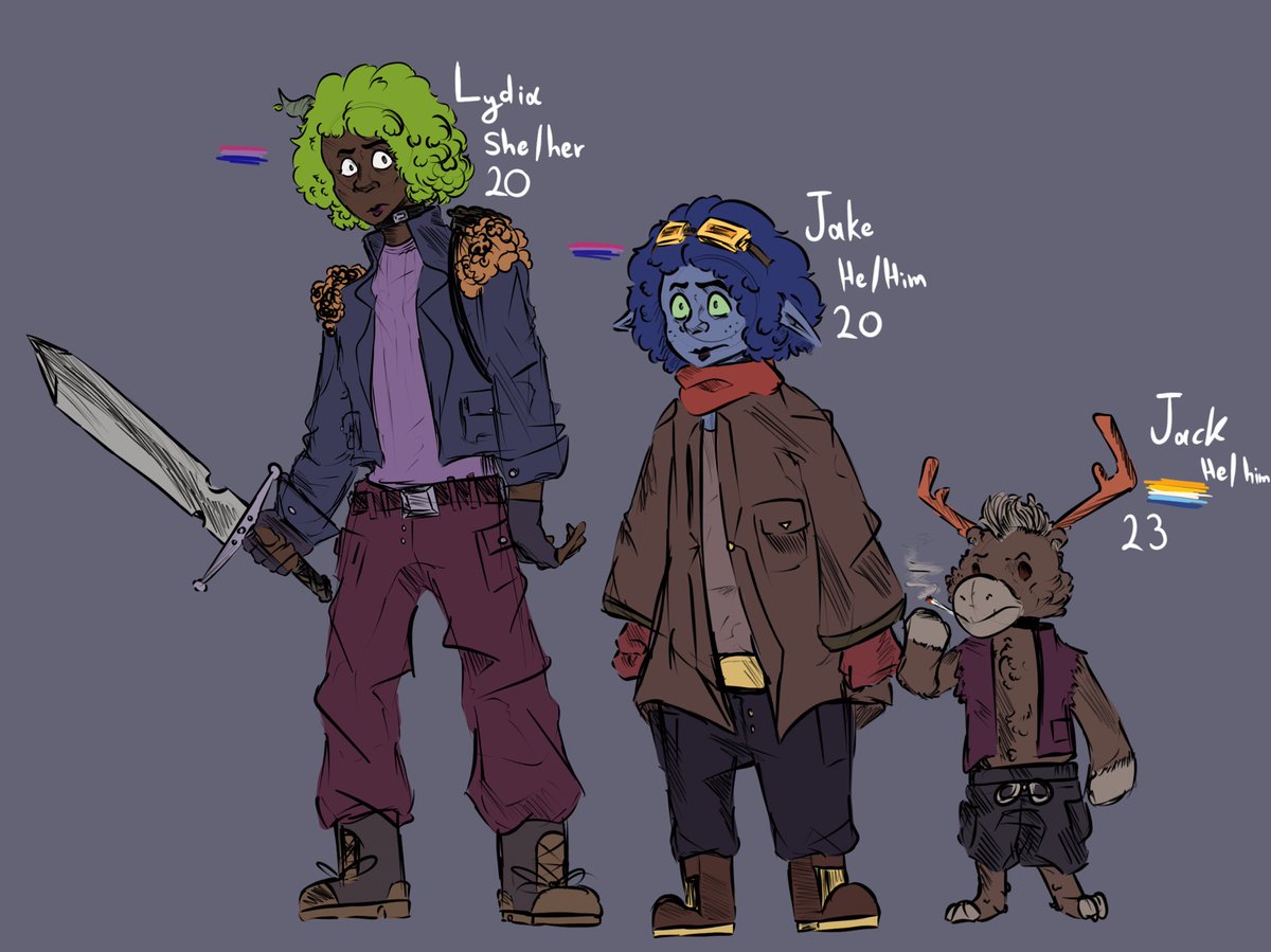 SirDrawsAlot's tweet photo. Here are some Ocs ! #digitalartwork #digitaldrawing #drawing #art #originalcharacter https://t.co/nlIITQdyi9