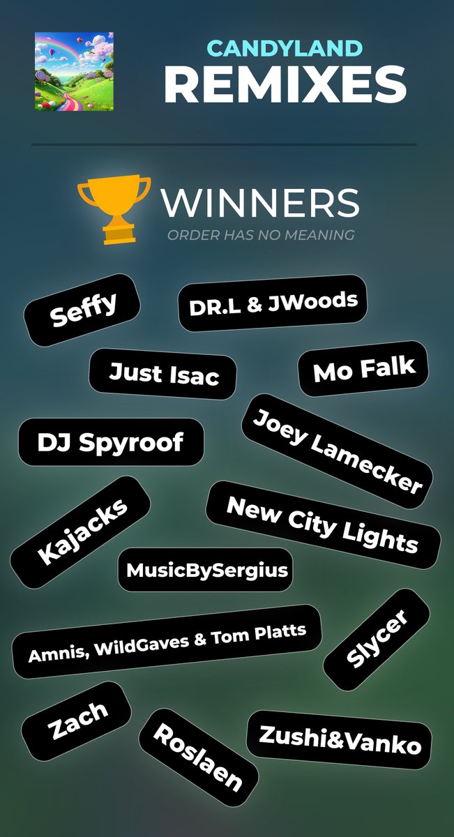 tobuofficial's tweet photo. 🏆 Announcing winners of Candyland Remix competition!
🎶 Release date: September 8, 2023

More information on my Discord.